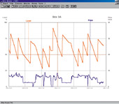 Mitec Monitor